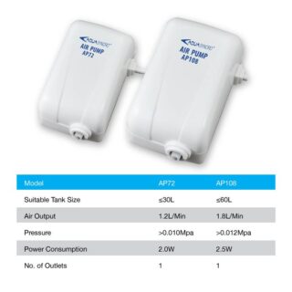 Õhukompressor AP108 2.5W 1.8l/min