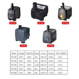 Tsirkulatsioonipump SP-800 5.5W 250 l/h